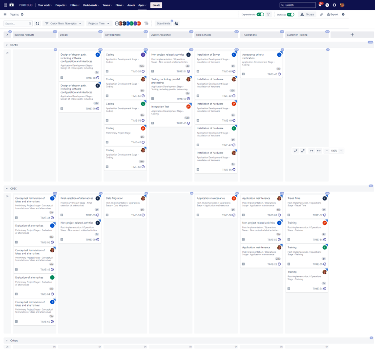 capex opex time capitalization software development project